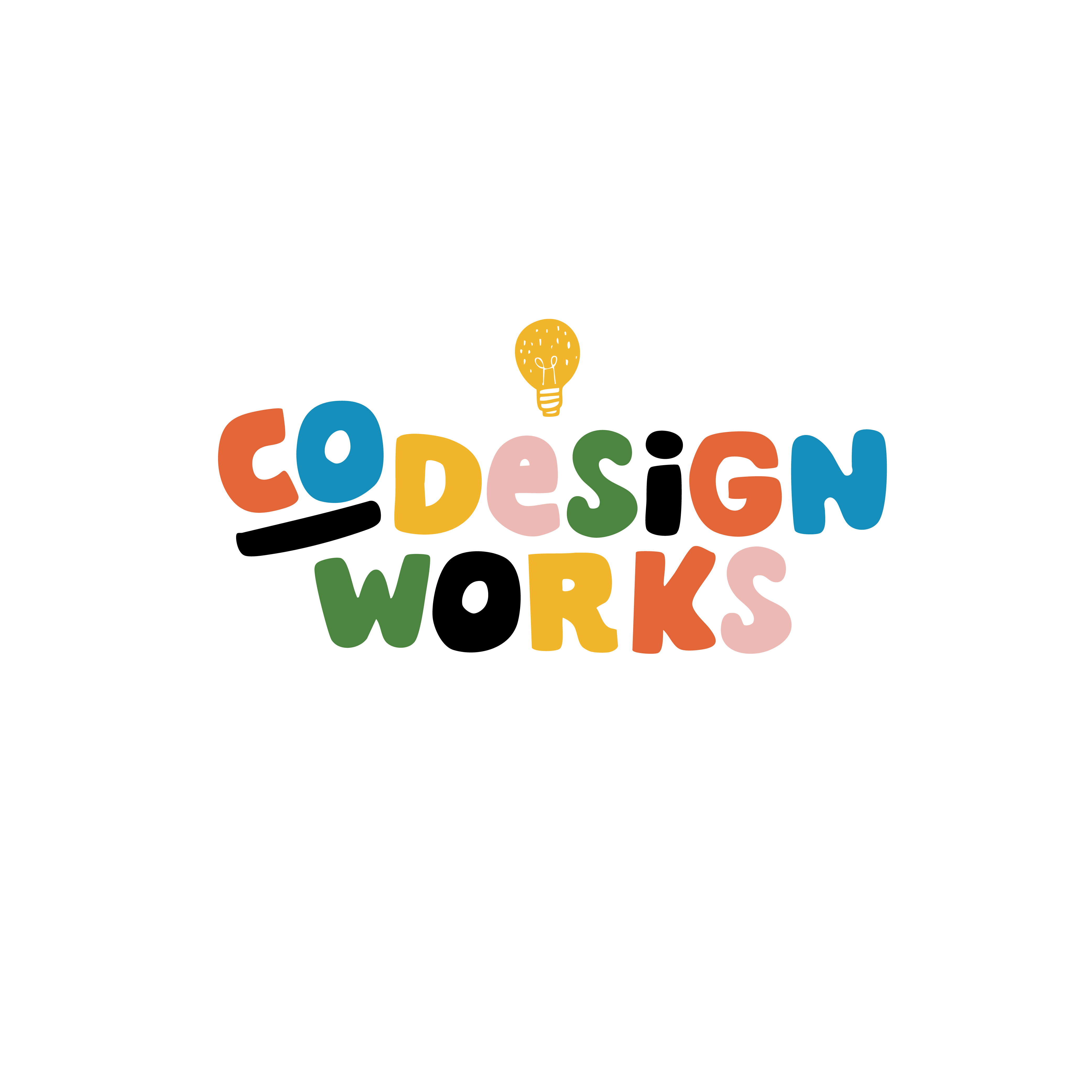 CoDesign Works logo